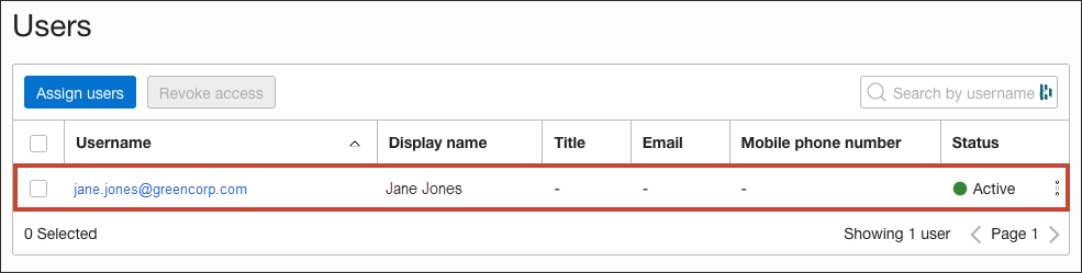 Click to expand New users are listed