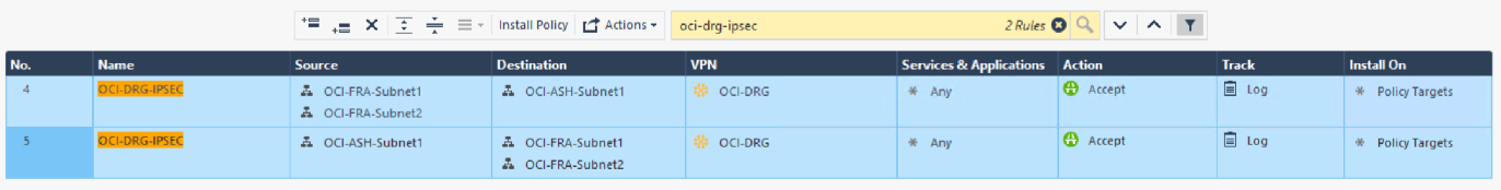 Click to expand This image shows security policies for a production Site-to-Site VPN.