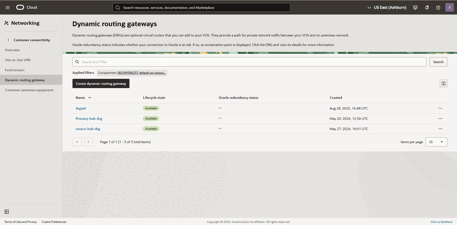 This screenshot shows the required configuration for cross-region restore.