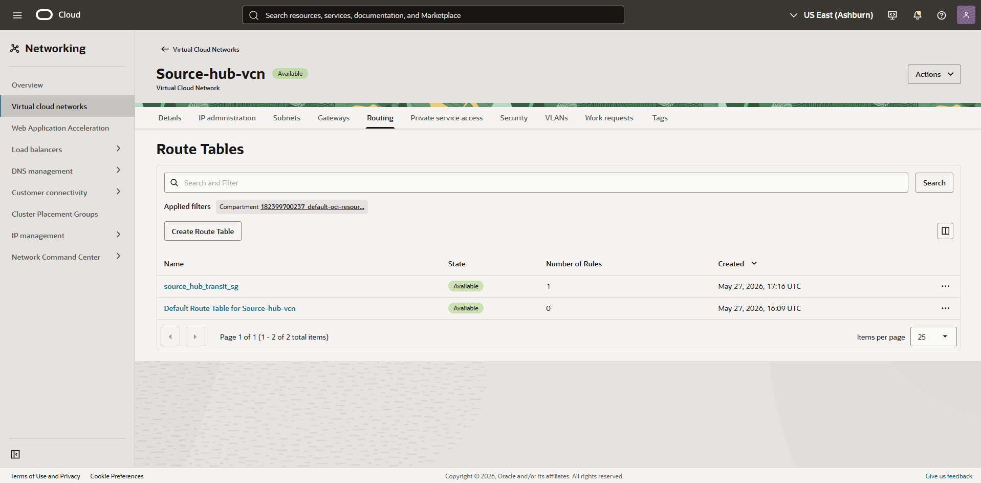 This screenshot shows the required configuration for cross-region restore.