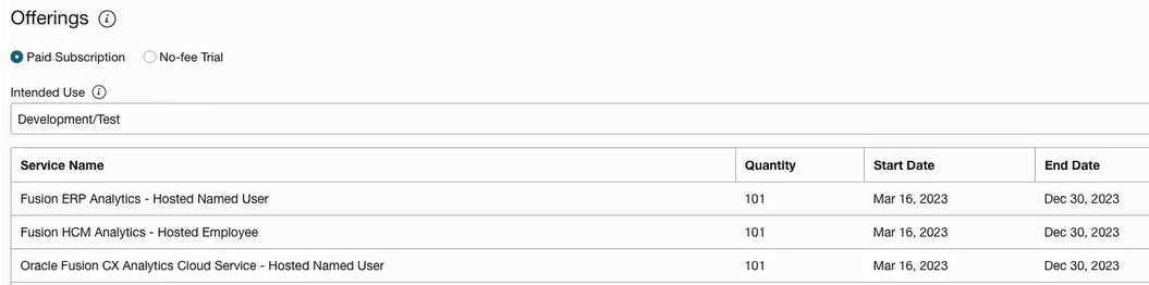 Offerings details Offerings details