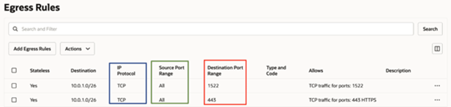 Description of fawag-egress-rules-pvt-fdi-oak.png follows