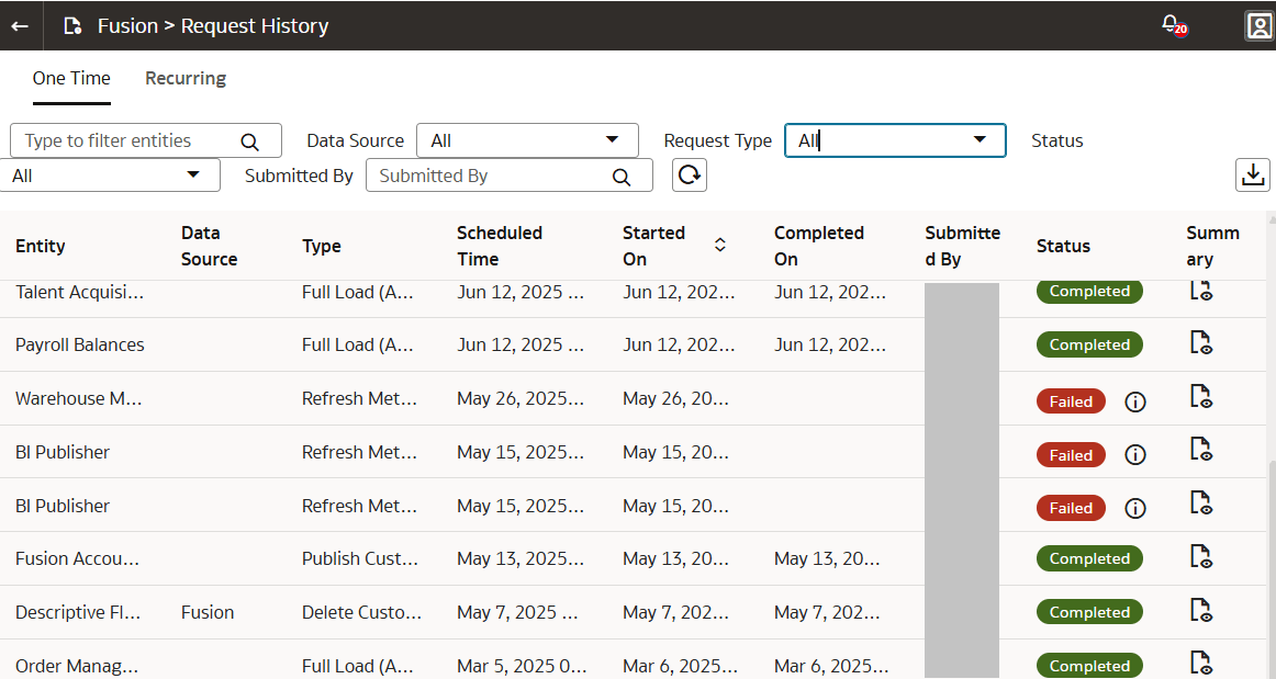 History of one time requests History of one time requests