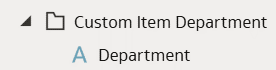 The custom dimension, Custom Item Department, that you added