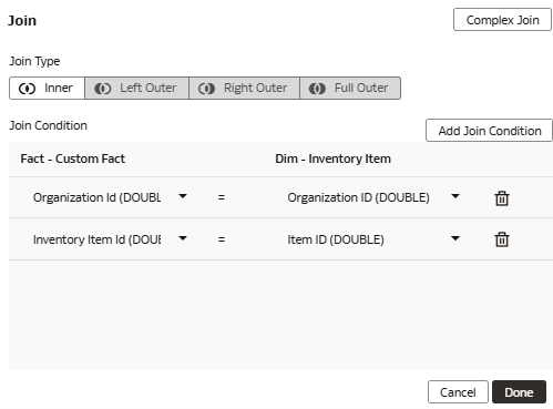 The Join dialog displaying the Organization Id (DOUBLE) fact joined with the Organization ID (DOUBLE) dimension and Inventory Item Id (DOUBLE) custom fact joined with Item ID (DOUBLE) dimension