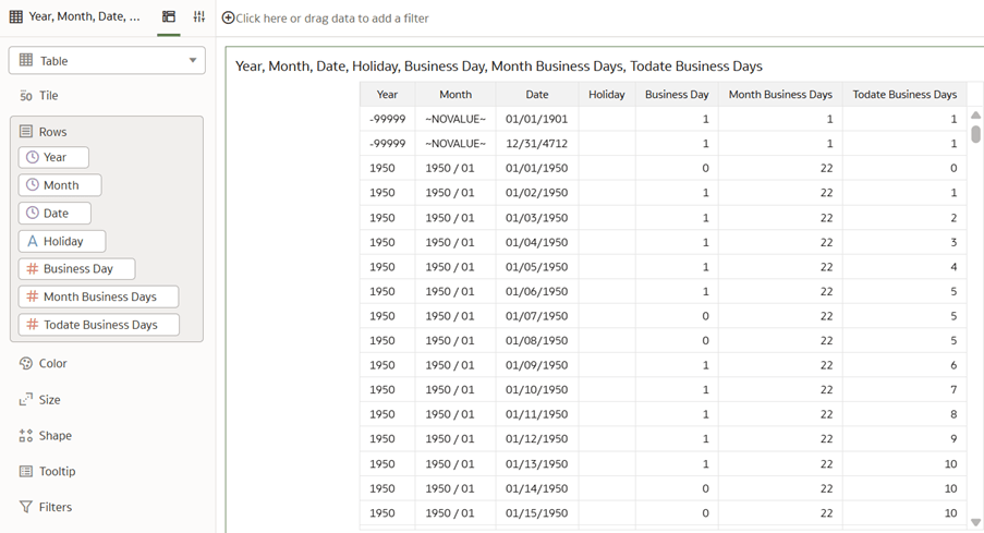 Build a report by dragging applicable data elements onto the visualization pane Build a report by dragging applicable data elements onto the visualization pane