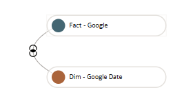 The join in graphic mode The join in graphic mode