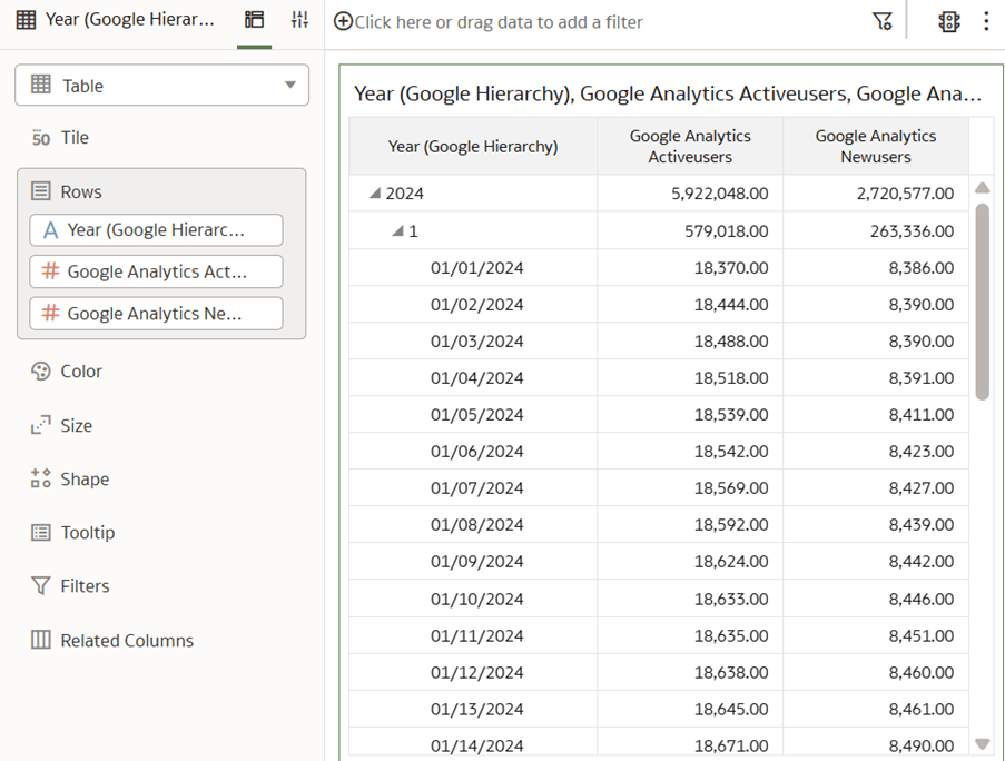 Report based on the custom subject area, Google Analytics Report based on the custom subject area, Google Analytics