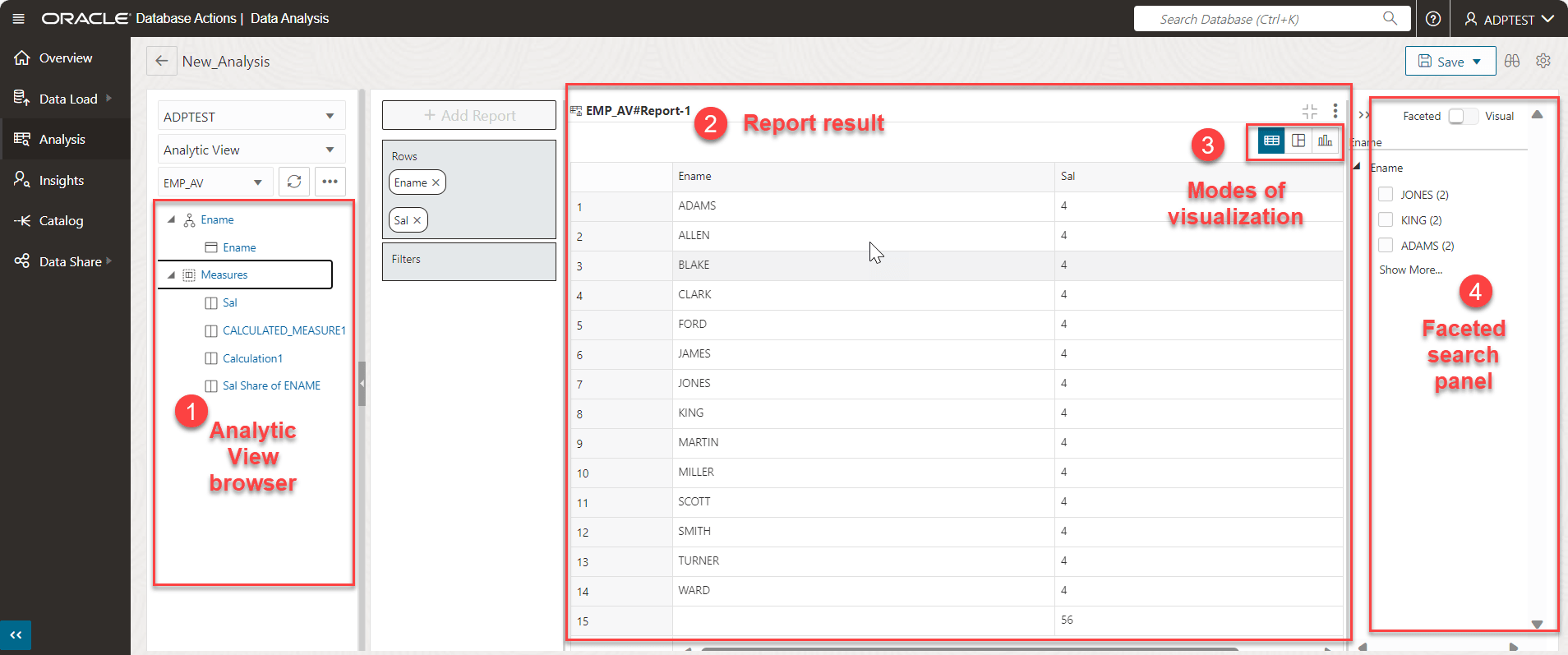 Description of analyses-av.png follows Description of analyses-av.png follows