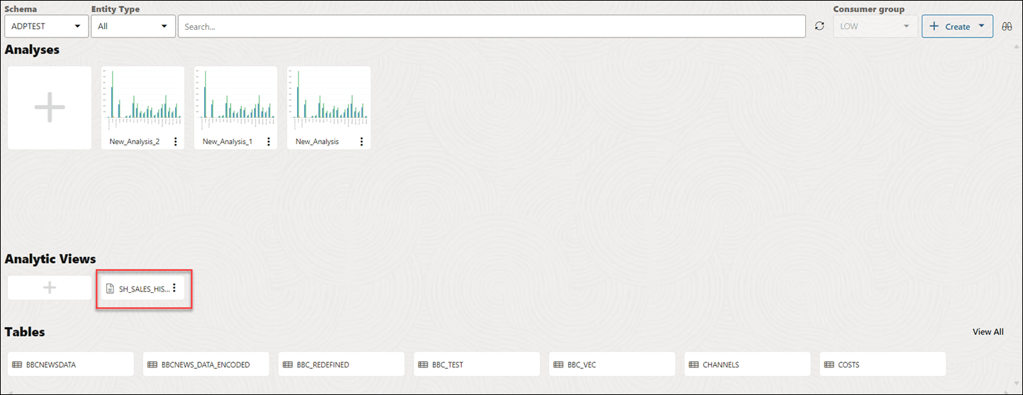 Description of av-sales.png follows Description of av-sales.png follows