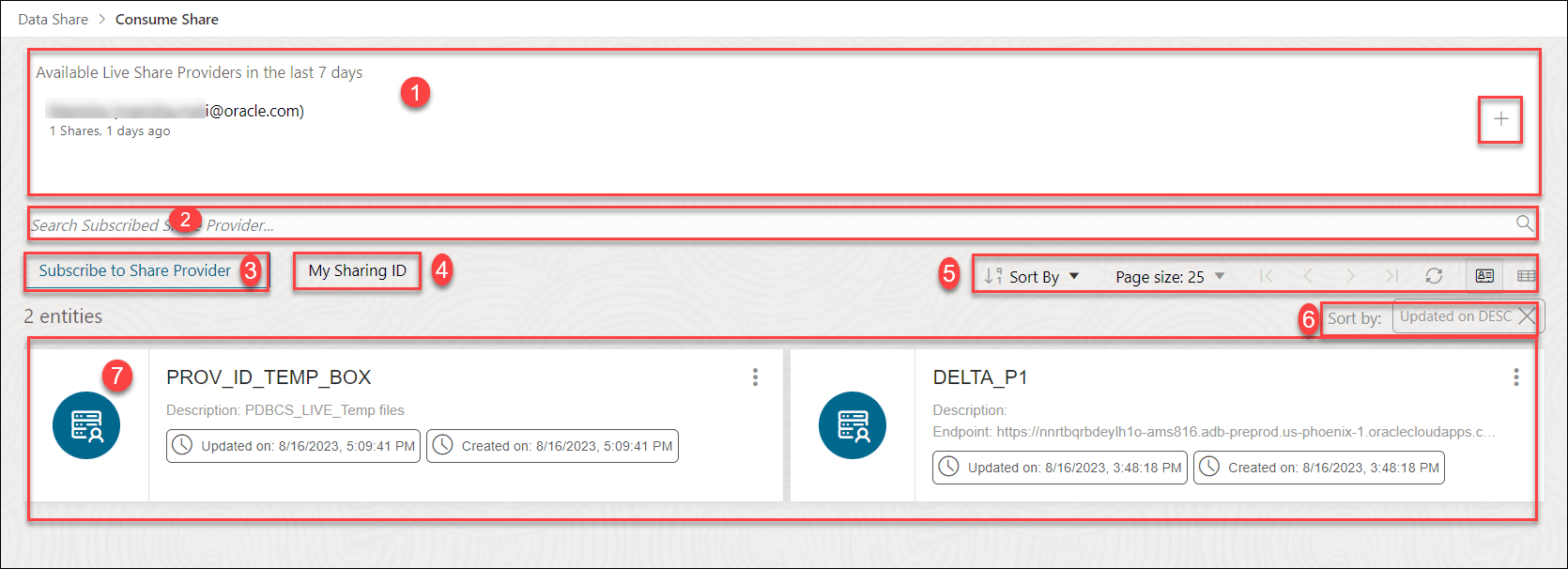 Description of consume-share-new.png follows Description of consume-share-new.png follows