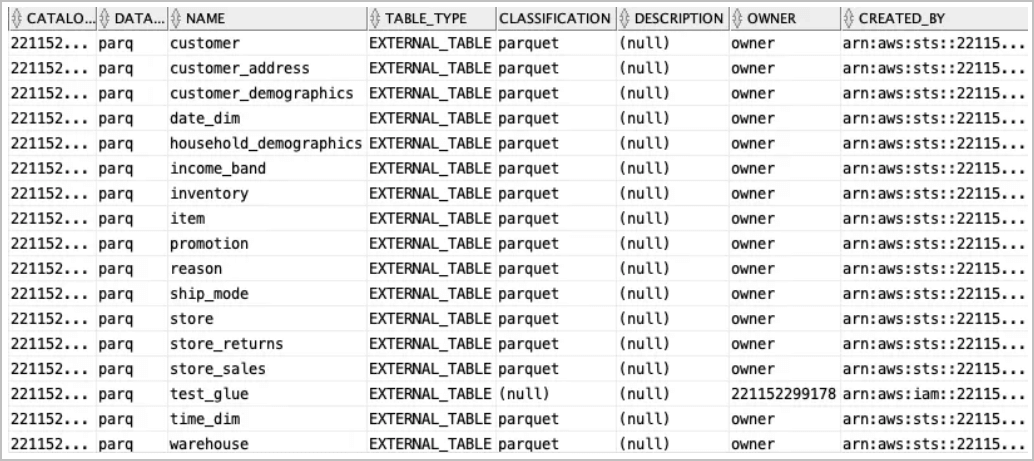 Description of glue_table_list.png follows Description of glue_table_list.png follows