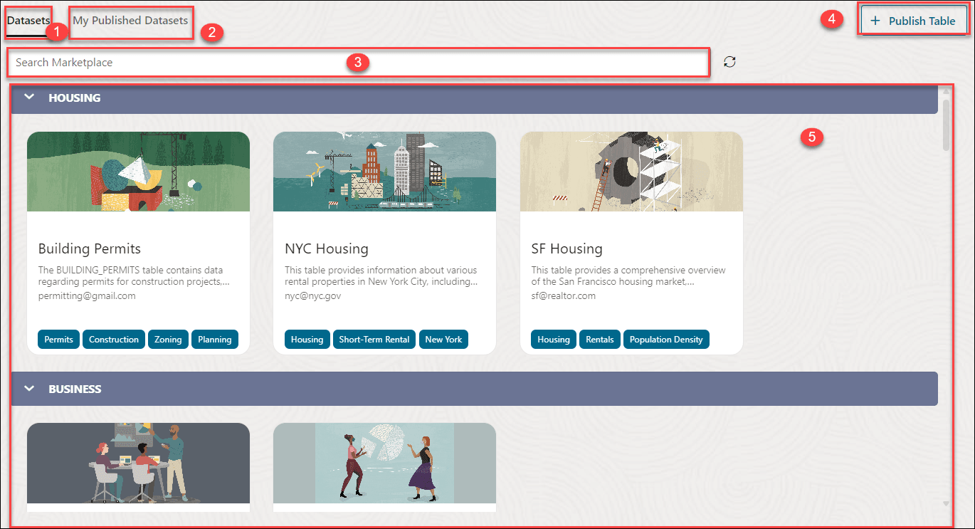 Description of marketplace-page.png follows Description of marketplace-page.png follows
