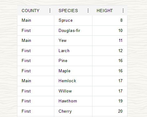 Description of par_url_ui_default.png follows