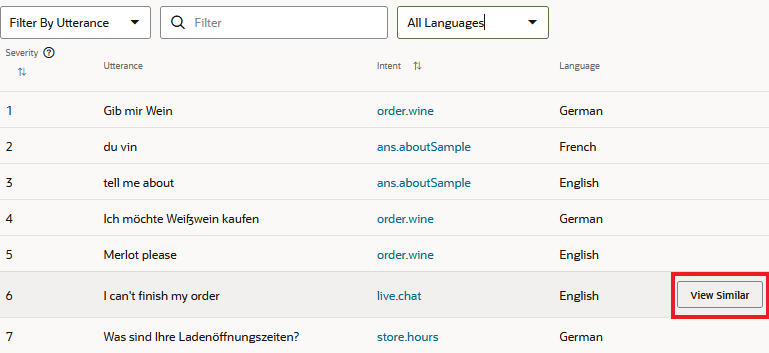 Description of anomalies-list.png follows