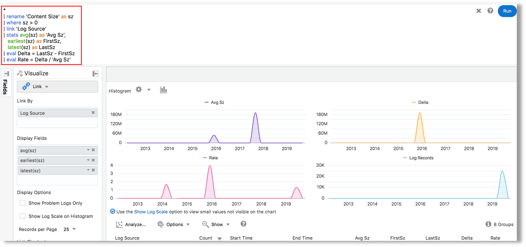 Description of histogram-chart-eval.png follows