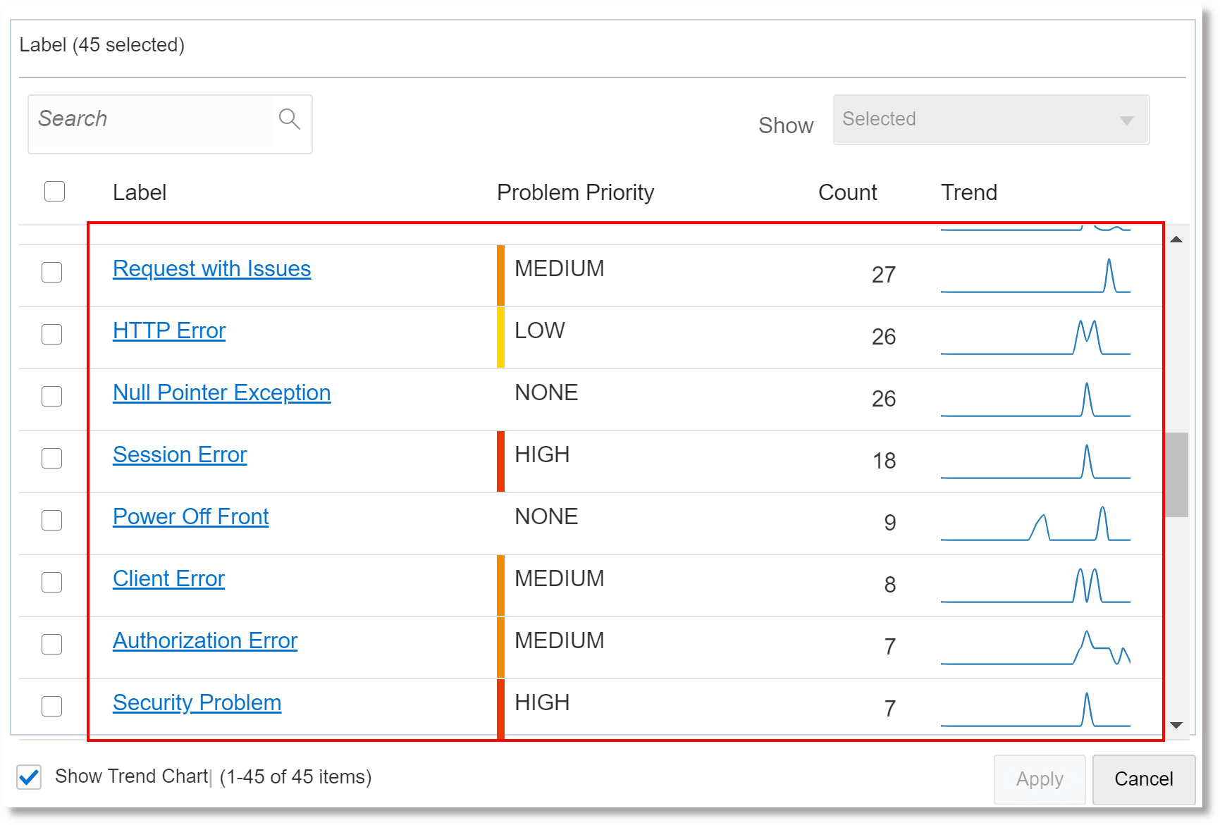 Label dialog box Label dialog box