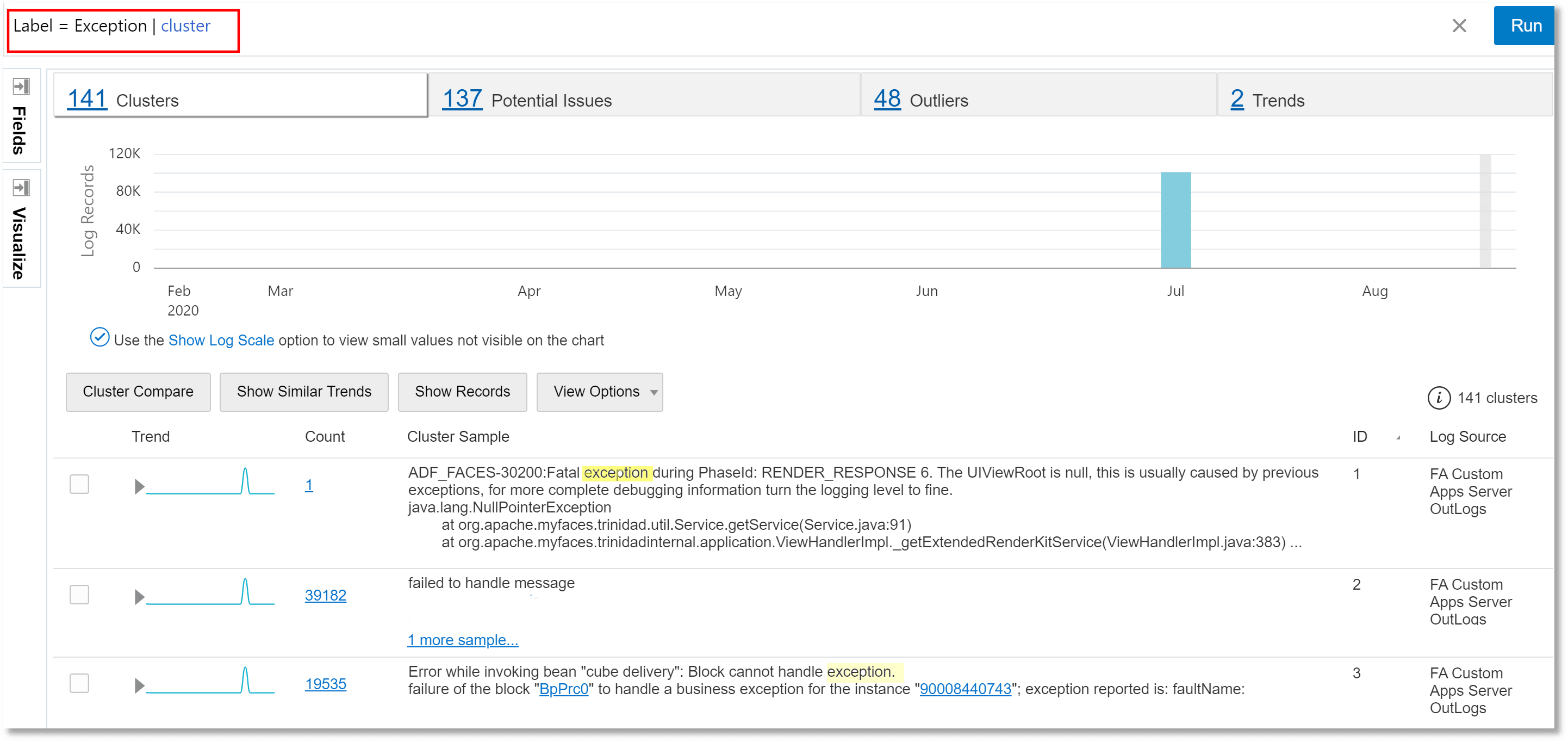 the cluster visualization in combination with label specified in the query the cluster visualization in combination with label specified in the query