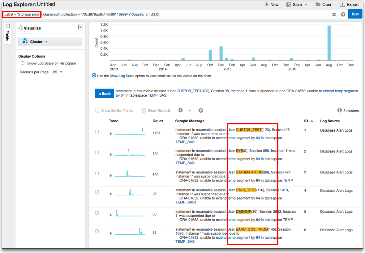 Description of labels-language-analysis3.png follows Description of labels-language-analysis3.png follows