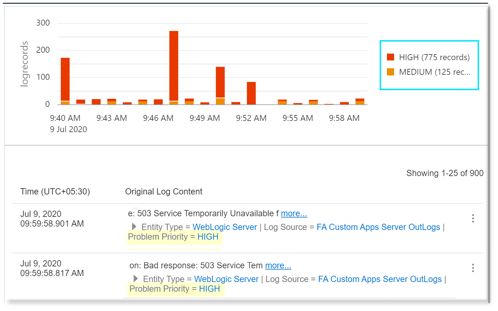 problem logs where the problem priority has been set while creating a label problem logs where the problem priority has been set while creating a label