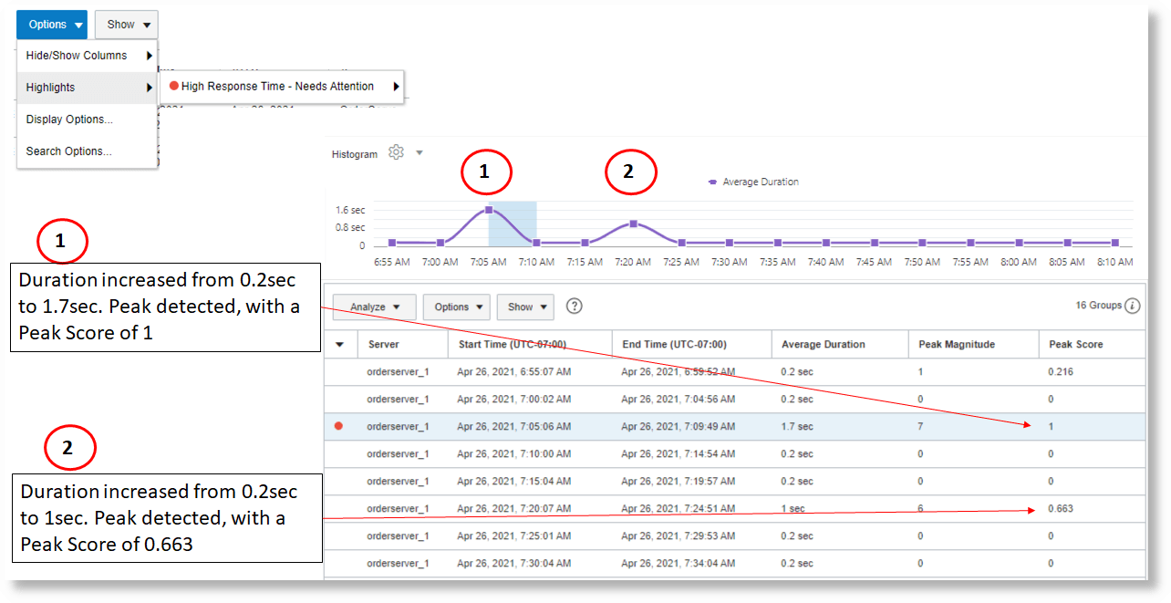 peak and peakscore functions to analyze sequential data in Link Visualization peak and peakscore functions to analyze sequential data in Link Visualization