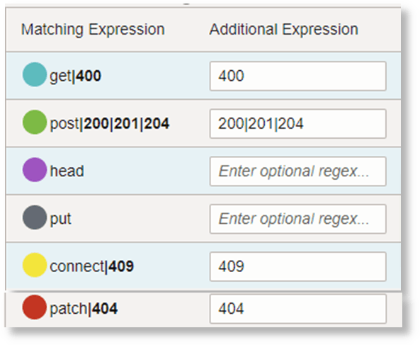 Update each color expression with the value or a regular expression you that want to match Update each color expression with the value or a regular expression you that want to match