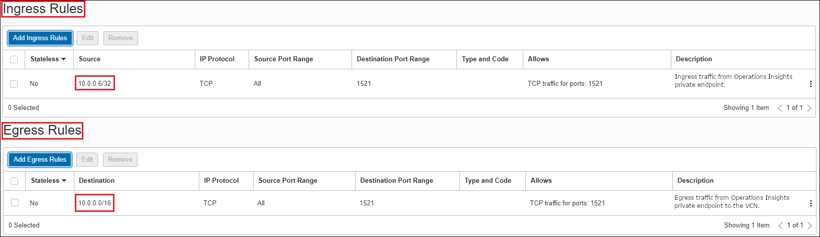 Security rules in a security list. Security rules in a security list.