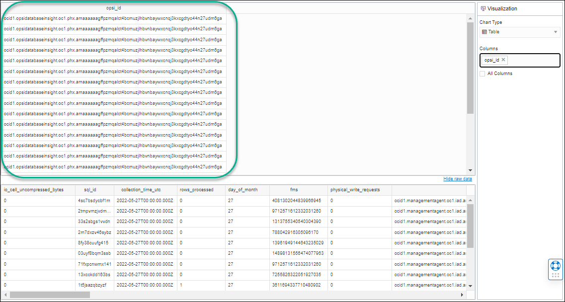 Graphic shows a rendered chart visualization with 1 column. Graphic shows a rendered chart visualization with 1 column.