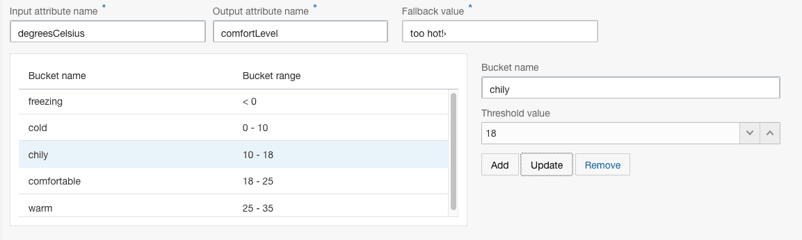 Bucketize Action from Numeric Action Type Bucketize Action from Numeric Action Type