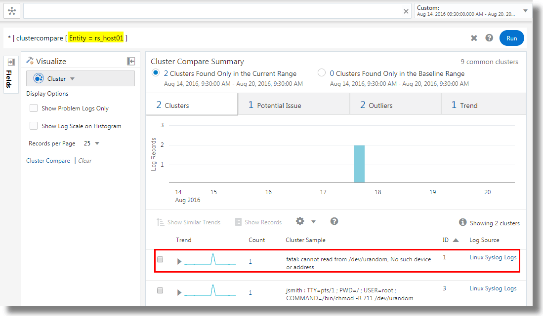 Description of cluster-compare-case3-result.png follows Description of cluster-compare-case3-result.png follows