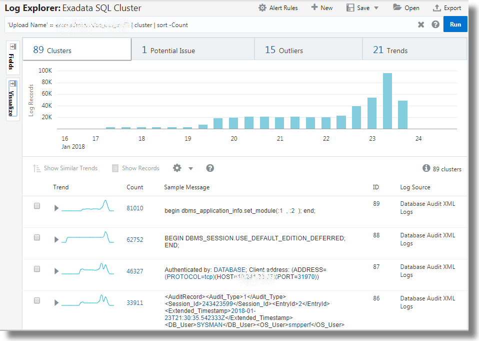 Description of cluster_sql.png follows Description of cluster_sql.png follows