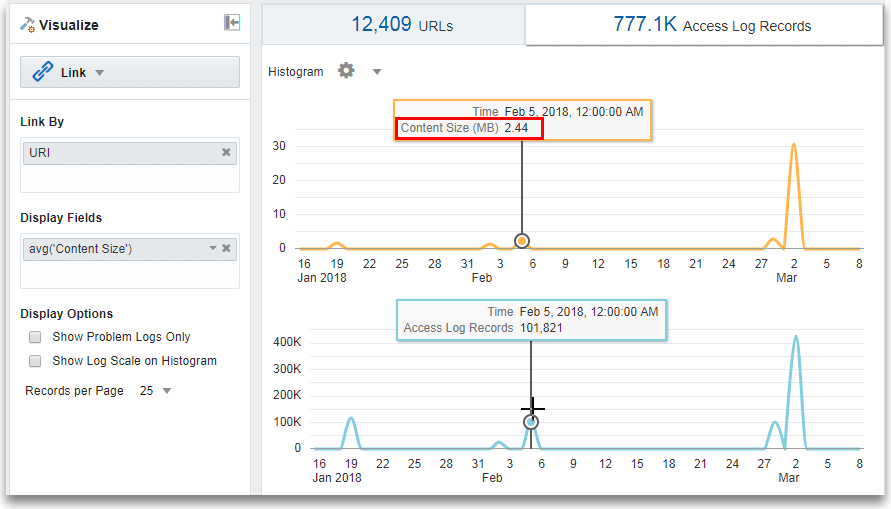 Description of content_size_mb.png follows Description of content_size_mb.png follows