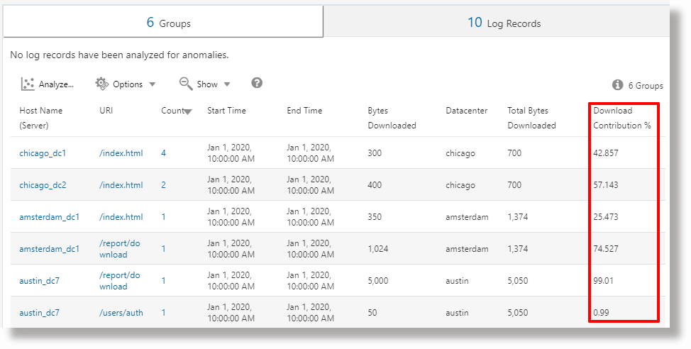 Description of eventstats_computing_percentages.png follows Description of eventstats_computing_percentages.png follows
