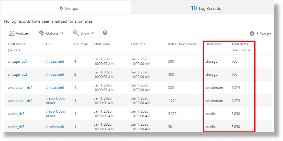 Description of eventstats_eval.png follows Description of eventstats_eval.png follows
