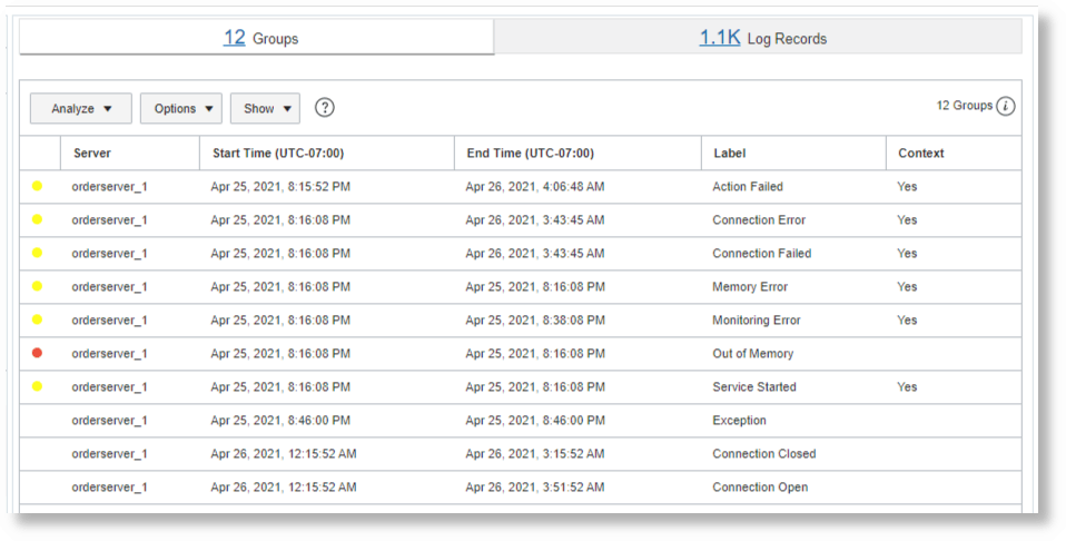joins Out of Memory events with other events that are within 30 minutes joins Out of Memory events with other events that are within 30 minutes