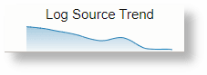 Sparkline Using Additional Table Sparkline Using Additional Table