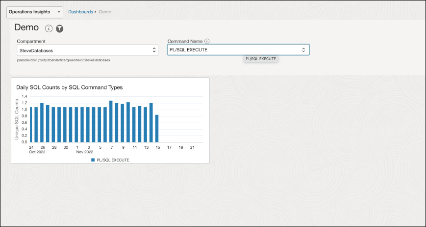 Image shows the completed Command Name dimension filter and linked widgen Image shows the completed Command Name dimension filter and linked widgen
