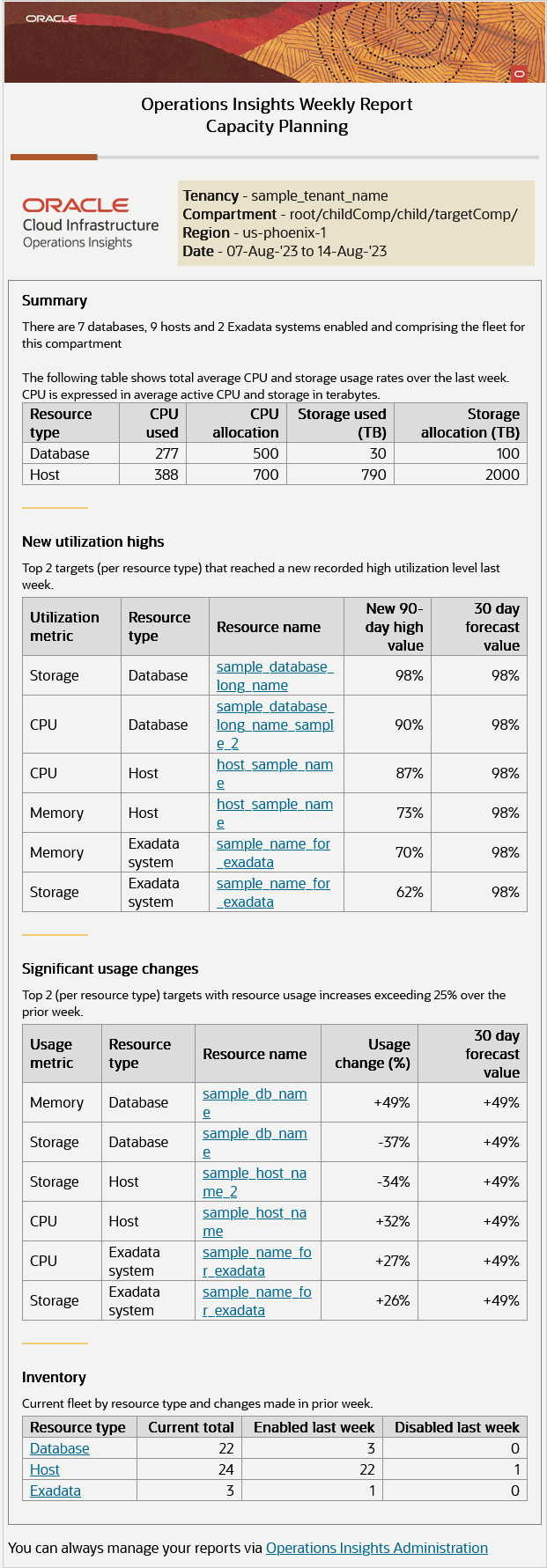 Capacity Planning News Report Sample Capacity Planning News Report Sample