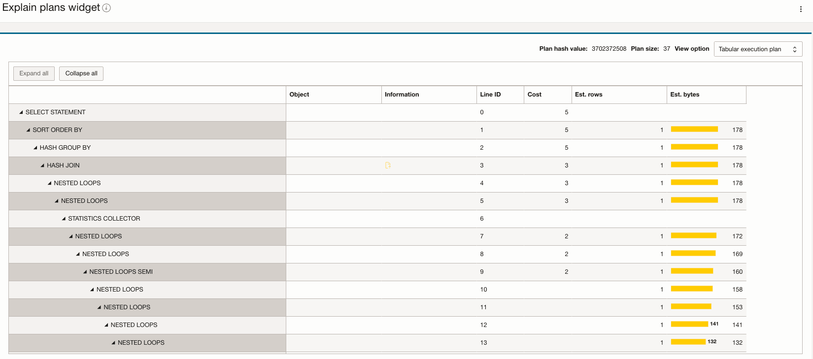 Hash plan widget detail breakdown Hash plan widget detail breakdown