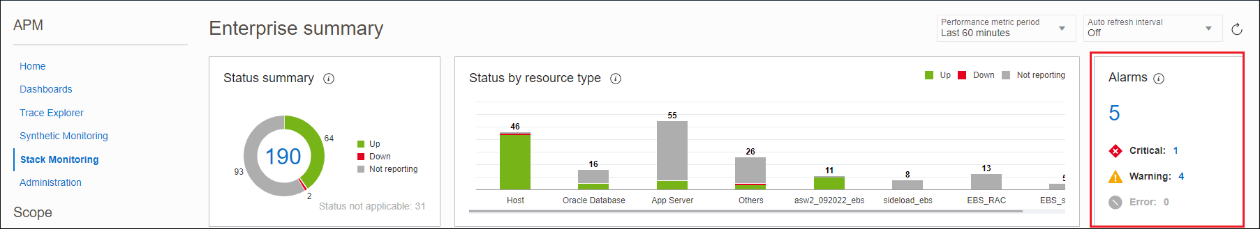 Image shows the Alarm summary region highlighted. Image shows the Alarm summary region highlighted.